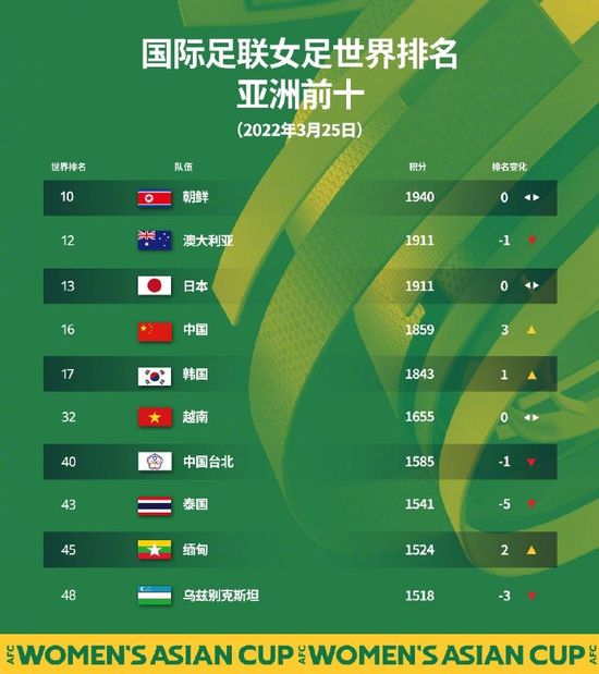 启动仪式上，春节档电影主创、影片取景拍摄地代表、文旅研究专家及行业代表、海外旅游博主等嘉宾分别登台，透过春节档影片全球发行成绩单，推介光影背后的美丽中国，向全球游客派发文化请柬与实在福利。